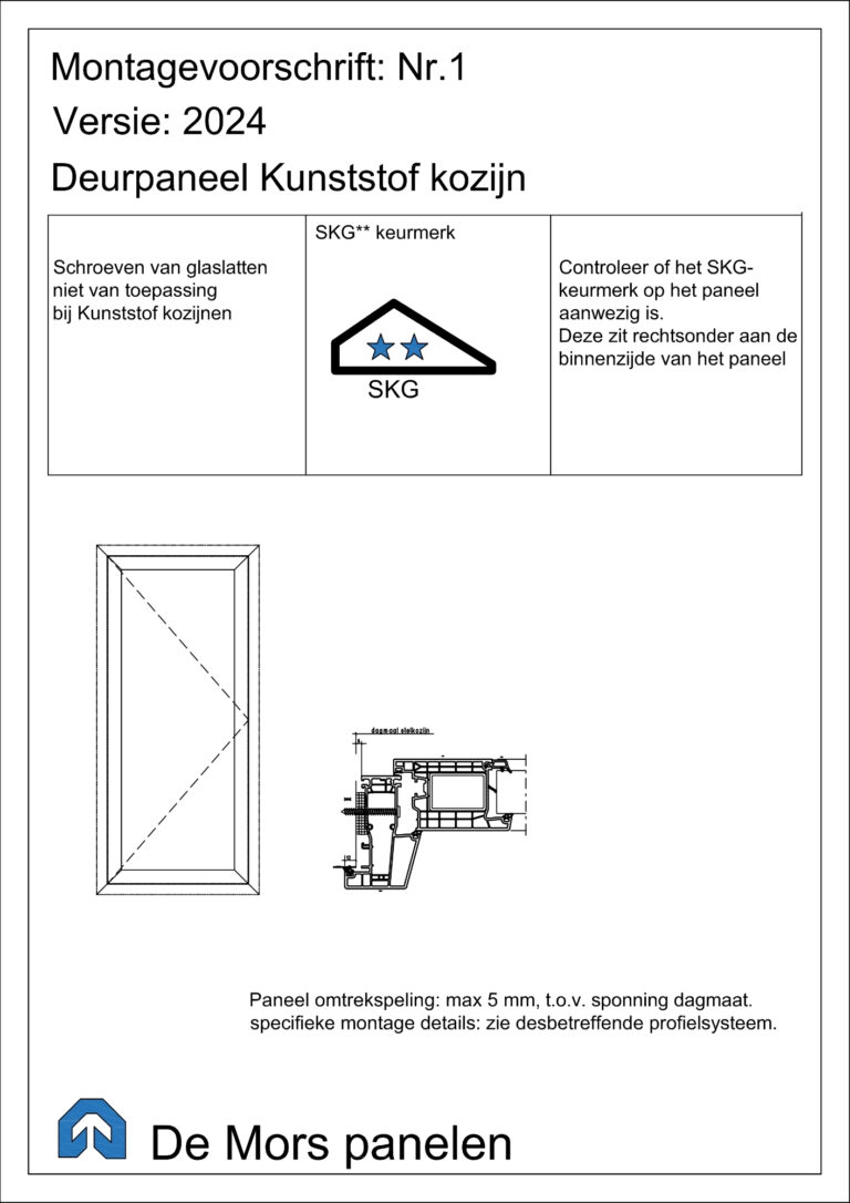 Montagevoorschriften Inraakwerende panelen